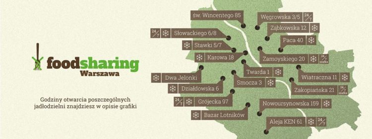 Foodsharing w Warszawie – nie wyrzucaj jedzenia po świętach