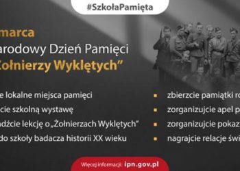 Obchody Narodowego Dnia Pamięci „Żołnierzy Wyklętych” – zachęcamy szkoły do udziału
